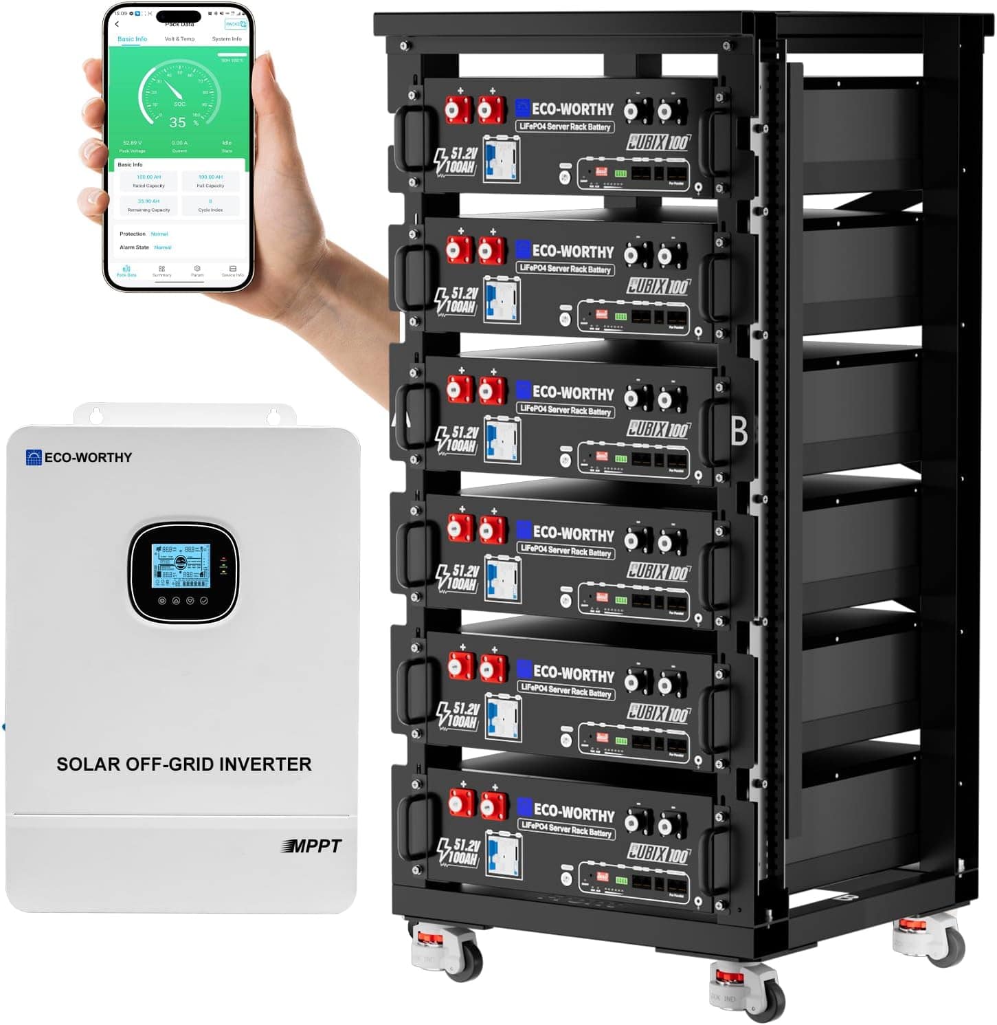 ECO-WORTHY: Reliable Home Power Backup