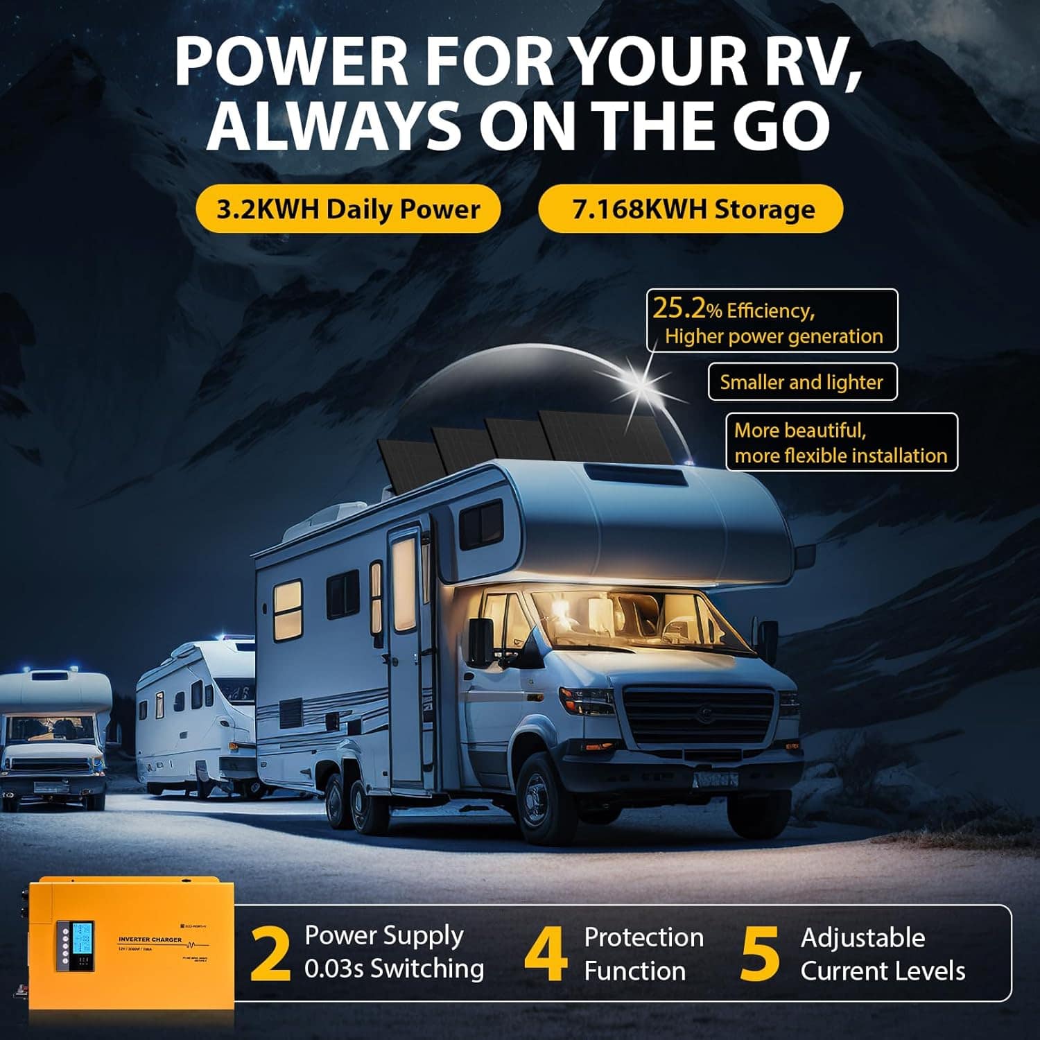 ECO-WORTHY 800W Solar Panel Kit offers high-efficiency bifacial panels and a 3000W inverter for reliable off-grid power.